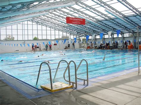 Magdalena ecke ymca - MAGDALENA ECKE YMCA POOL SCHEDULE * Schedule subject to change * number of lanes available in parenthesis . Author: Valine, Annie Created Date: